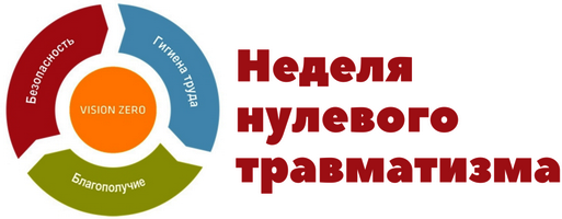 Вы сейчас просматриваете Неделя нулевого травматизма с 22 по 28 сентября 2025 года